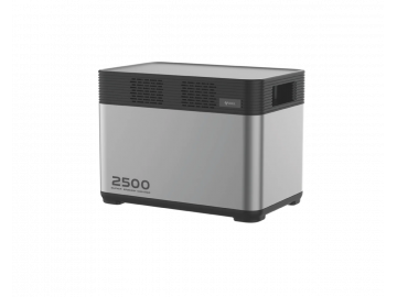Bộ Lưu Điện Di Động GONEO Portable Power Station Cho Dã Ngoại & Dự Phòng